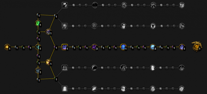 魔兽世界幻境新生戒律牧天赋加点推荐1