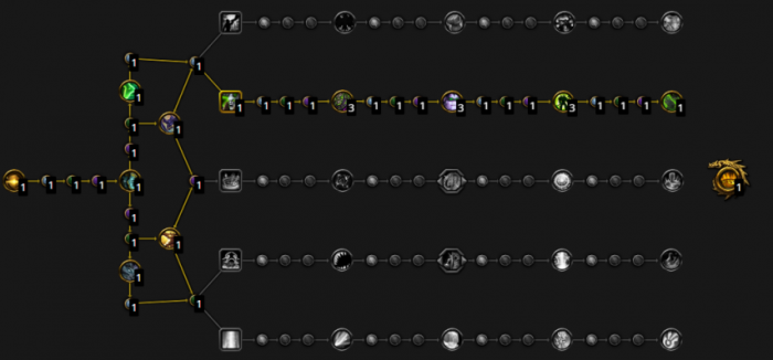 魔兽世界幻境新生痛苦术天赋加点_痛苦术技能 魔兽世界幻境新生痛苦术天赋加点_痛苦术技能