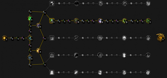 魔兽世界幻境新生防战天赋加点_魔兽世界幻境新生防战天赋加点图