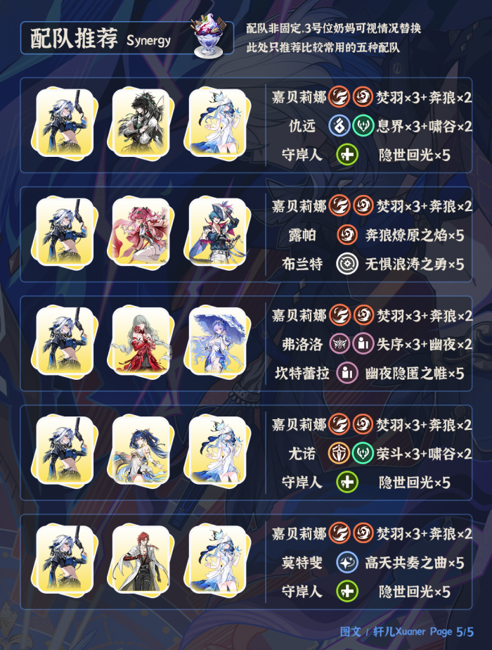 鸣潮嘉贝莉娜配队_鸣潮嘉贝莉娜值得培养吗