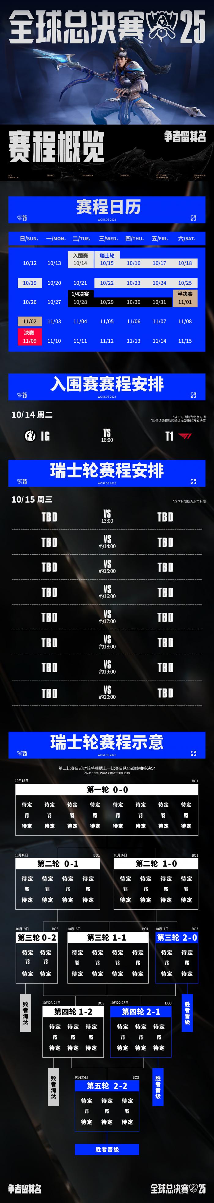 LOLs15入围赛时间_英雄联盟s入围赛