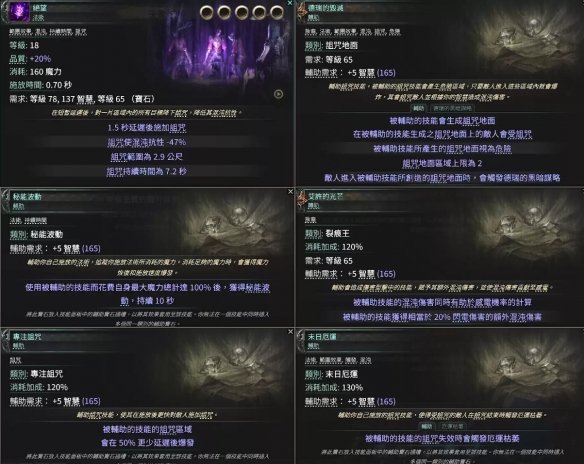 流放之路2尸术矢炸咒巫妖BD推荐14