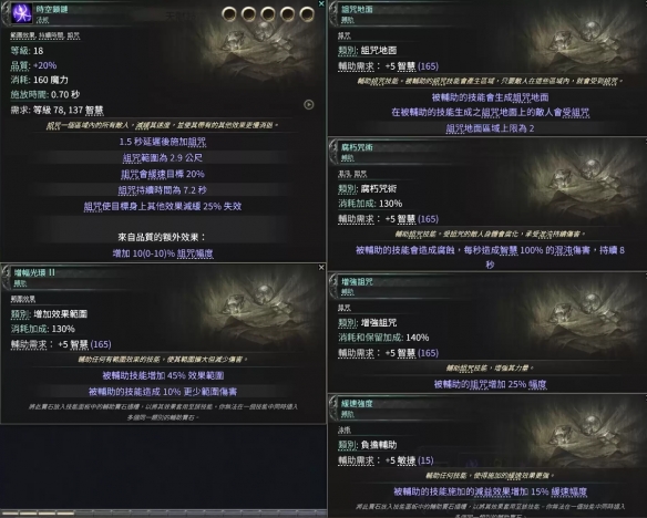 流放之路2尸术矢炸咒巫妖BD推荐15