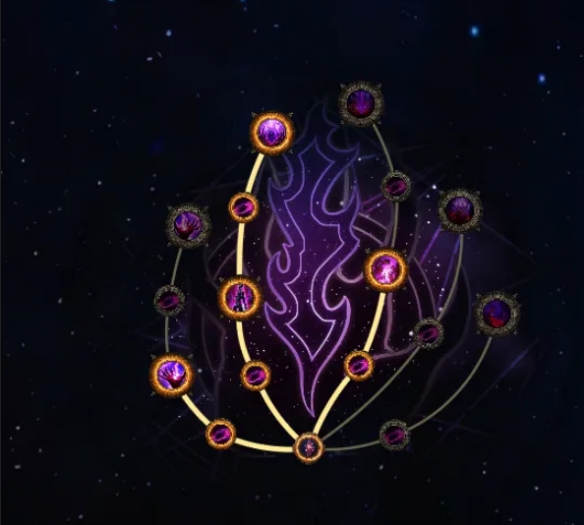 流放之路2异界裂隙祭坛玩法攻略3