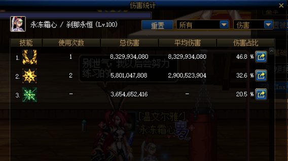 DNF冰结师三觉护石符文_dnf冰结师护石符文选择