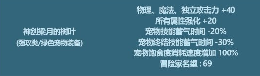 DNF神剑梁月的树叶属性_dnf神剑梁月时装