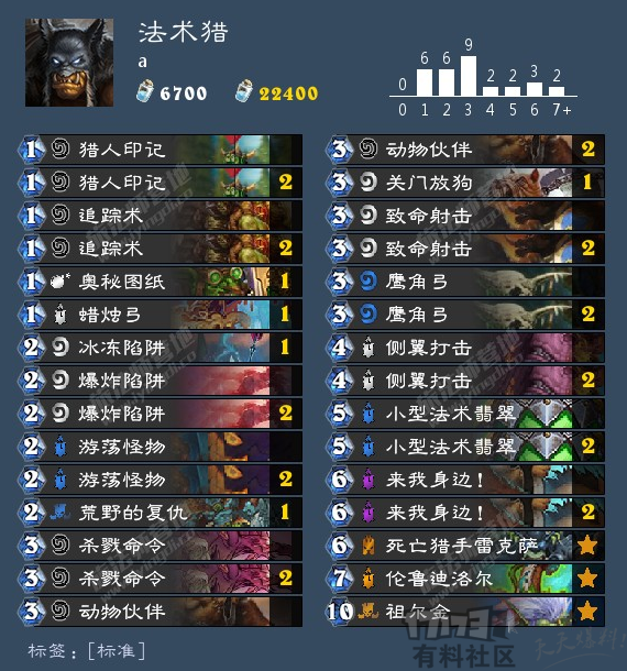 《炉石传说》拉斯塔哈法术猎卡组攻略2