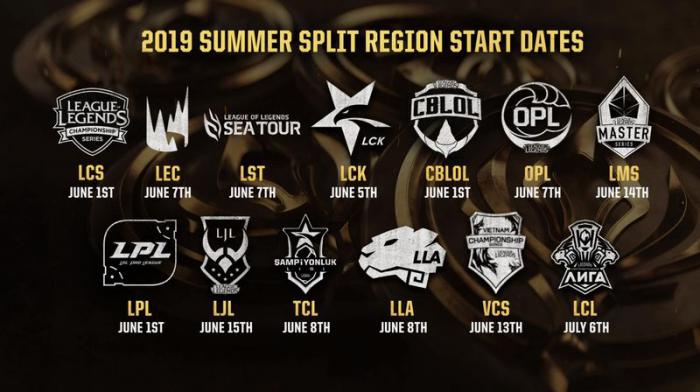 《LOL》全球赛区夏季赛开赛时间一览1