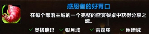 魔兽世界感恩者的好胃口成就攻略1