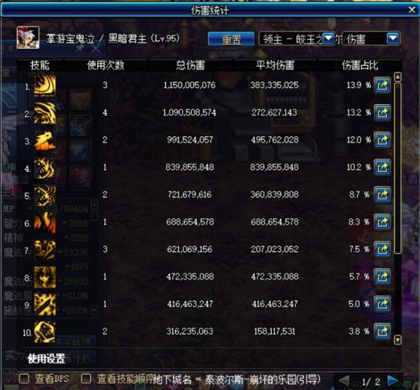 《DNF》鸟背新手模式BOSS血量介绍4