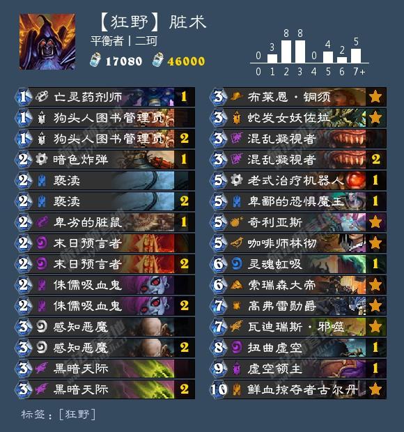 炉石传说巨龙降临狂野脏术卡组_炉石 巨龙降临