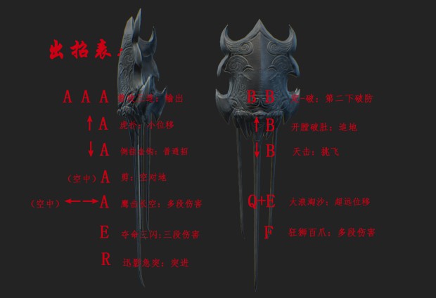 《九劫曲》爪子出招表介绍2