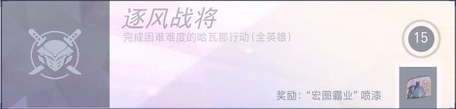 《守望先锋》哈瓦那行动新成就一览6