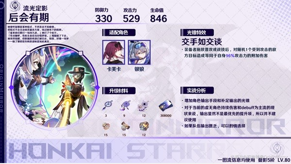 崩坏星穹铁道虚无光锥适用角色推荐6