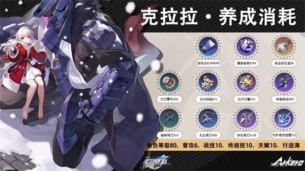 崩坏星穹铁道毁灭角色满级需要哪些材料2