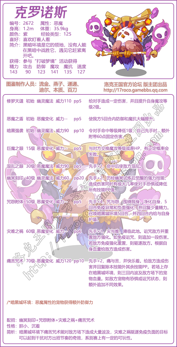 洛克王国克罗诺斯技能表_克洛诺斯形态 洛克王国克罗诺斯技能表_克洛诺斯形态