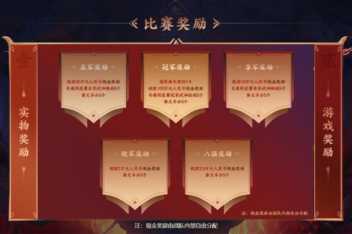 梦幻西游武神坛全明星争霸赛介绍2