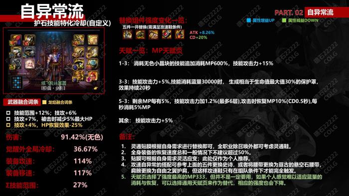 dnf自异常流完美自定义搭配1