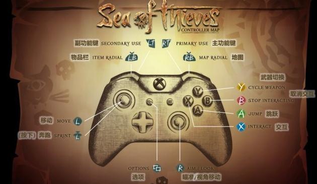 《盗贼之海》手柄操作方法1
