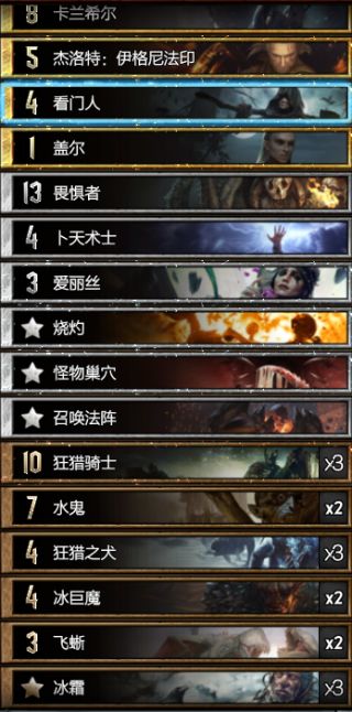 《巫师之昆特牌》艾瑞丁霜怪卡组推荐1