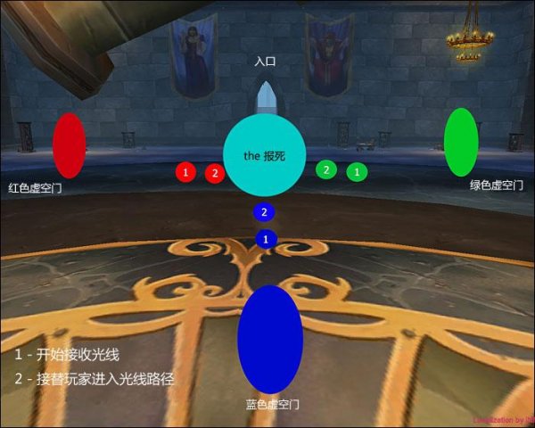 《魔兽世界》tbc卡拉赞虚空幽龙打法1