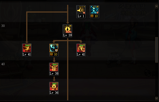 DNF红眼军团版本加点2