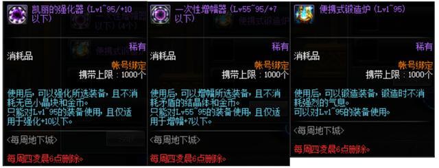 《DNF》扭曲世界的次元隐藏奖励介绍4