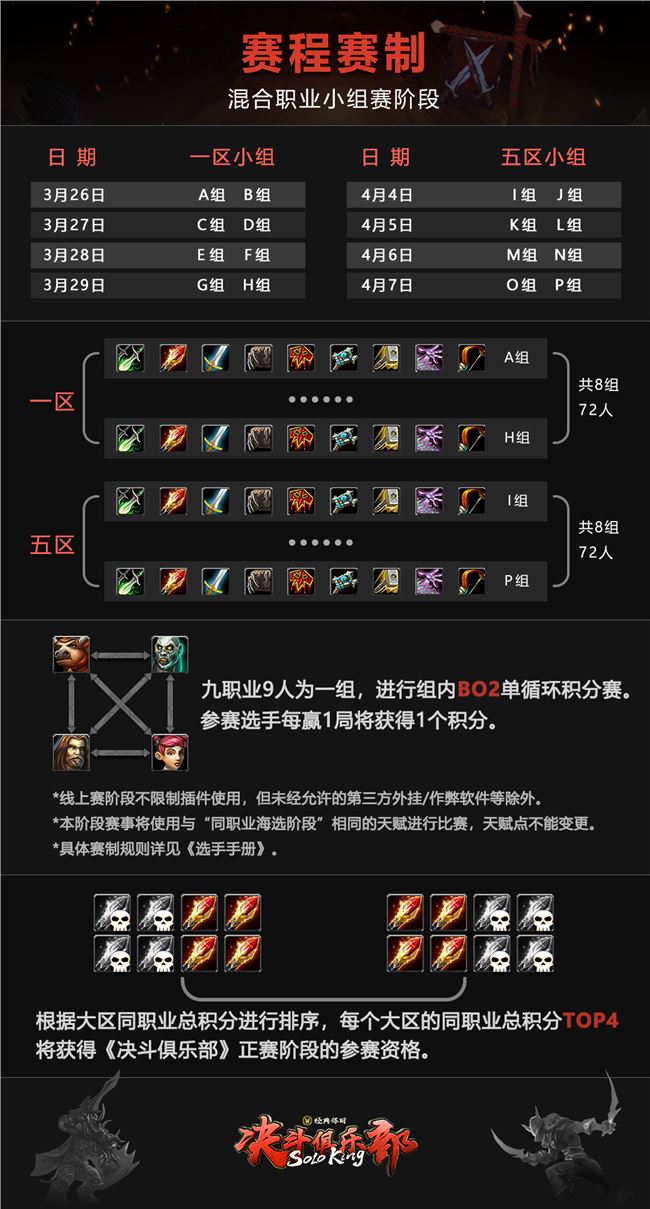 《魔兽世界》怀旧服决斗俱乐部赛制介绍3