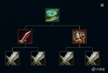 LOL公理圆弧装备属性2