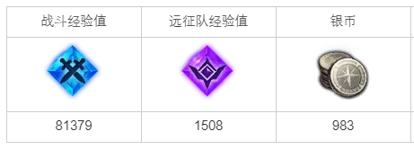 命运方舟洛恒戴尔港口任务_命运方舟洛恒戴尔摩可可位置 命运方舟洛恒戴尔港口任务_命运方舟洛恒戴尔摩可可位置