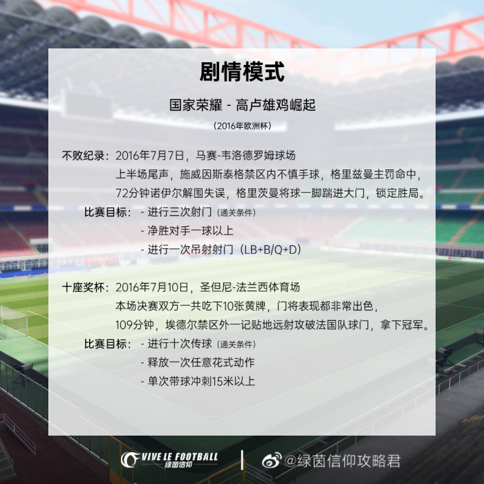 绿茵信仰剧情模式怎么玩10