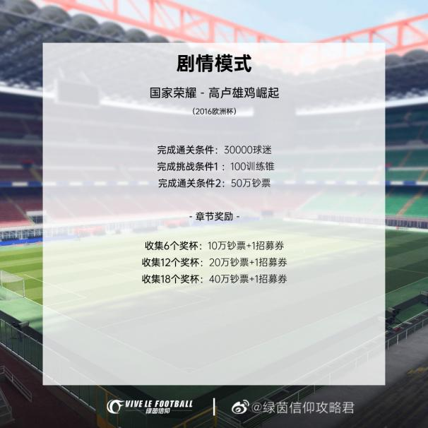 绿茵信仰剧情模式怎么玩11