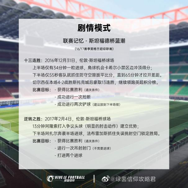 绿茵信仰剧情模式怎么玩21