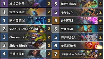 炉石传说暗影崛起机械突袭战卡组_炉石传说机械大战
