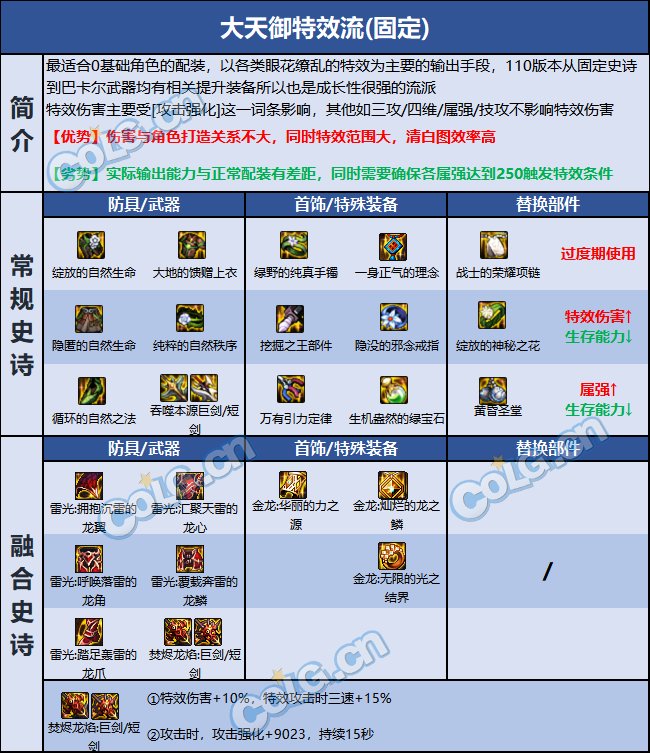 dnf黑暗武士巴卡尔贴膜推荐1
