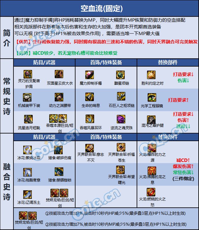 dnf黑暗武士巴卡尔贴膜推荐5