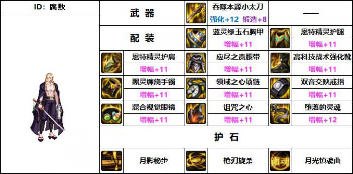 DNF特工机械战神毕业装备搭配_dnf之机械战神