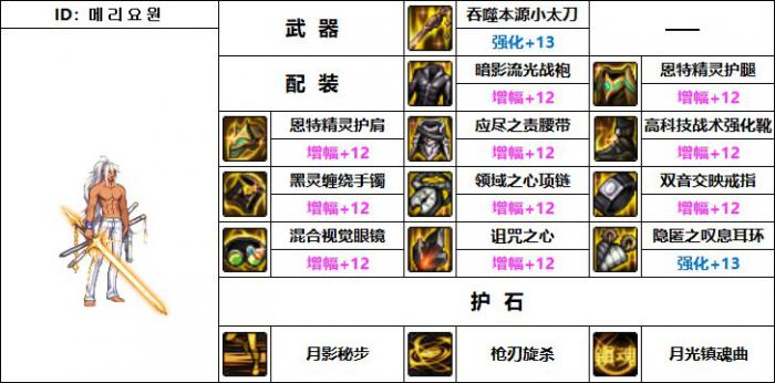 DNF特工机械战神毕业装备搭配2