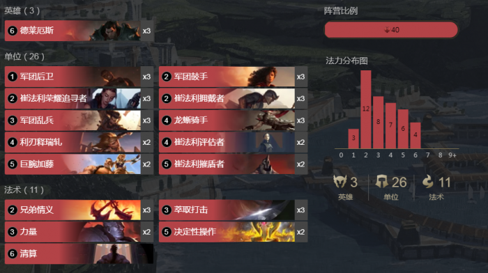 符文之地传奇纯诺克萨斯卡组搭配_符文大地传说诺克萨斯卡组 符文之地传奇纯诺克萨斯卡组搭配_符文大地传说诺克萨斯卡组
