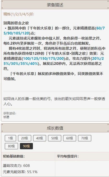 原神五郎装备搭配推荐12