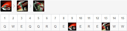 《LOL》诺手如何选择相位俯冲征服者8