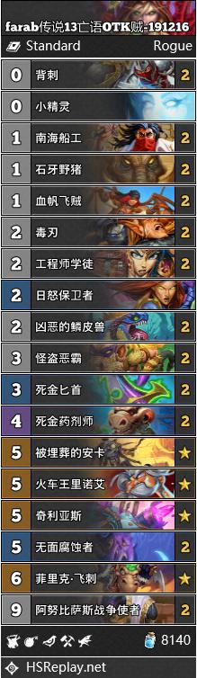 炉石传说巨龙降临亡语OTK贼卡组构筑_炉石传说巨龙降临冒险奖励一览表