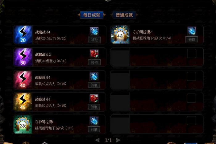 《DNF》阿拉德谋略战第二季成就攻略1