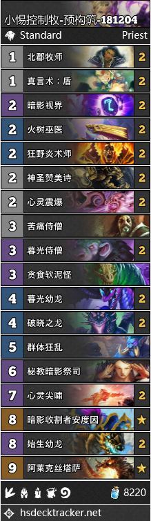 《炉石传说》拉斯塔哈的大乱斗强力预构筑卡组推荐2