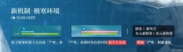 《原神》严寒值怎么削减2