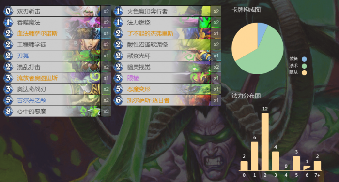 炉石传说外域的灰烬宇宙瞎卡组_炉石外域的灰烬卡牌