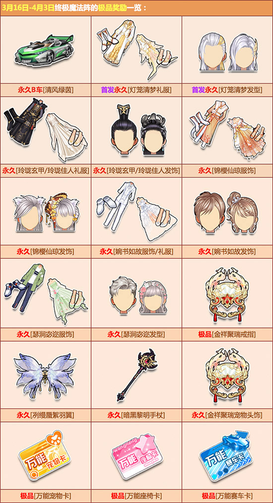 QQ飞车终极魔法阵奖励_qq飞车终极魔法套装