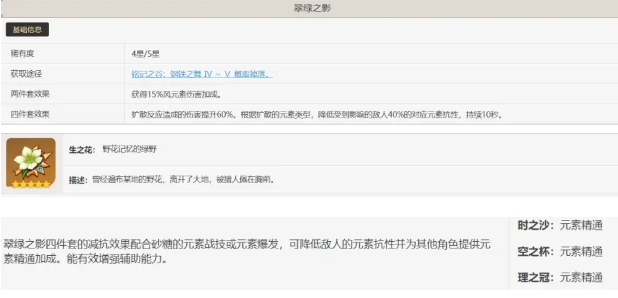 原神砂糖入门攻略17
