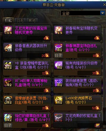 《DNF》权能商店物品大全1