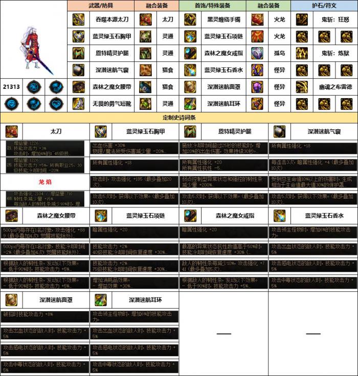 dnf鬼泣幽暗岛贴膜选择3